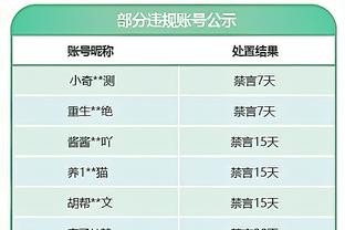 富勒姆官方：与球队队长凯尔尼完成续约，新合同到2025年夏天