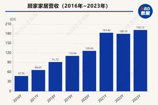 ?克拉克森20+10+11 东契奇19+14 欧文复出14+9 爵士大胜独行侠